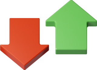 أنت جاهز تمامًا. بدء التداول